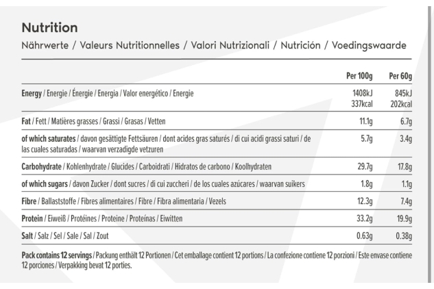 Amfit Nutrition Low Sugar High Protein Bars, Chocolate Hazelnut Flavour, 60g, Pack of 12