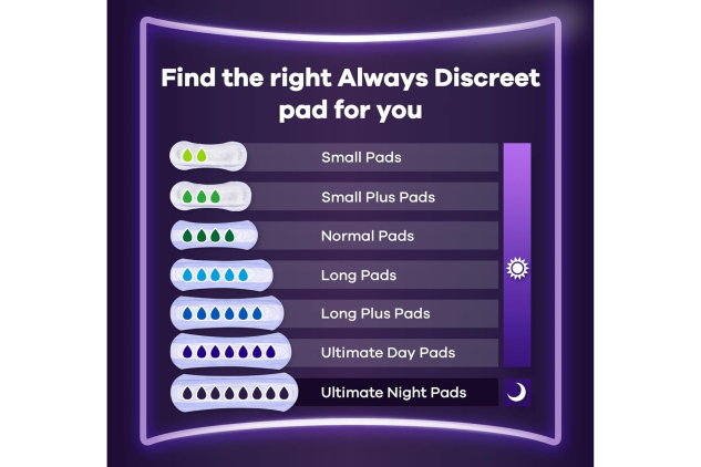Always Discreet Ultimate Day Incontinence Pads for Women – Heavy Flow, Absorbency 7, 48 Pads (16 X 3 Packs) – Extra Secure & Odour Control