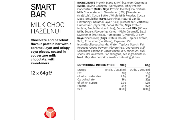 High Protein, Low Sugar Bars | Milk Chocolate Hazelnut | 12 x 64g | PhD Smart Bars