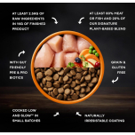 AATU 80/20 Chicken Dry Dog Food – 6kg (6 × 1 kg) | High Protein | Grain-Free | Natural Ingredients | PAST BBE