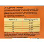 AATU 80/20 Chicken Dry Dog Food – 6kg (6 × 1 kg) | High Protein | Grain-Free | Natural Ingredients | PAST BBE