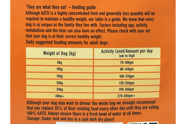 AATU 80/20 Chicken Dry Dog Food – 6kg (6 × 1 kg) | High Protein | Grain-Free | Natural Ingredients | PAST BBE