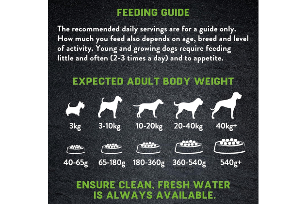 Harringtons Just 6 Grain Free Dry Dog Food Lamb & Veg 12kg – Hypoallergenic, Natural, with Fresh Baked Bites