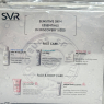 SVR Sensitive Skin Essentials Skin Care Travel Kit Cleanser Moisturiser Soothing Cream Set With Travel Pouch