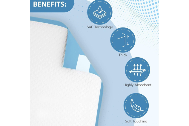 Incontinence Bed Pads 60x90cm – 20 Pack | Disposable Bed Mats for Adults, Kids & Maternity | COSMETIC DAMAGE TO OUTER PACKAGING