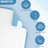 Incontinence Bed Pads 60x90cm – 20 Pack | Disposable Bed Mats for Adults, Kids & Maternity | COSMETIC DAMAGE TO OUTER PACKAGING