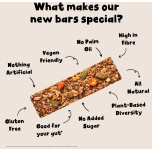 Bio & Me Gut-Loving Cocoa Hazelnut Oat Bars – 18 × 38g – High Fibre Vegan Snack – Good for Your Gut, No Added Sugar
