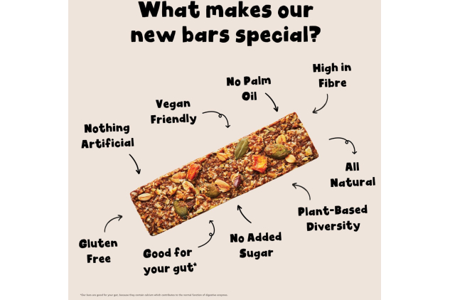 Bio & Me Gut-Loving Cocoa Hazelnut Oat Bars – 18 × 38g – High Fibre Vegan Snack – Good for Your Gut, No Added Sugar