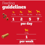 Pedigree Mega Box Dog Treats – 740g Multipack | 3 x 140g Tasty Minis + 8 Jumbone Mini Sticks | Chicken, Duck & Beef Flavours