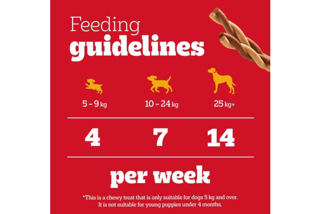 Pedigree Rodeo Chicken Dog Treats 84 Sticks (12 x 7 Multipack) with Omega 3 & Vitamins