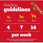 Pedigree Rodeo BEEF Dog Treats 84 Sticks (12 x 7 Multipack) with Omega 3 & Vitamins