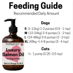 Fred & Ginger Salmon Oil for Dogs & Cats – 2 × 500ml – Omega 3, 6 & 9 Supplement – Joint, Skin & Immune Support – Natural Pet Food Topper
