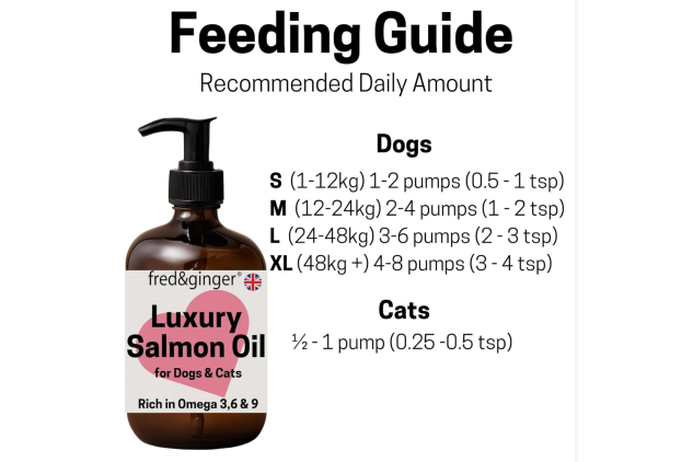 Fred & Ginger Salmon Oil for Dogs & Cats – 2 × 500ml – Omega 3, 6 & 9 Supplement – Joint, Skin & Immune Support – Natural Pet Food Topper