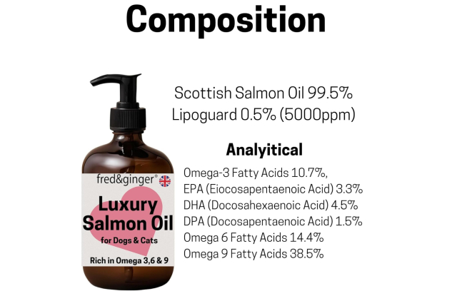 Fred & Ginger Salmon Oil for Dogs & Cats – 2 × 500ml – Omega 3, 6 & 9 Supplement – Joint, Skin & Immune Support – Natural Pet Food Topper