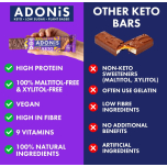 ADONIS Keto High Protein Bars – Double Chocolate Crisp – 32 × 45g – Vegan Low Sugar