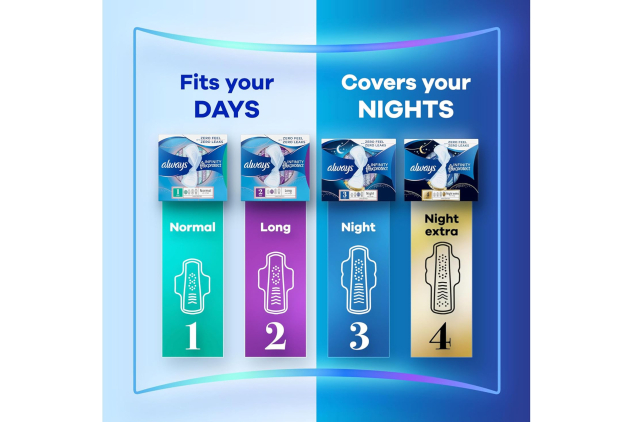 Always Infinity FlexProtect Night Pads with Wings Size 4 – 54 Pads (9 x 6 Packs) | Unscented | Secure Night Extra Protection | Flex Design | Ultra Thin & Absorbent