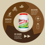 HIGH5 Recovery Drink – Plant-Based Pea Protein – Chocolate – 1.6kg Tub – Vegan Post-Workout | 32 Servings