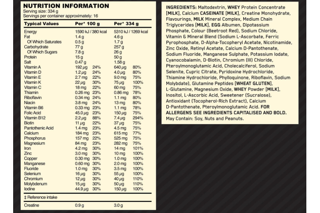 Optimum Nutrition Serious Mass Protein Powder – Strawberry – 5.45kg – High Calorie Weight Gainer