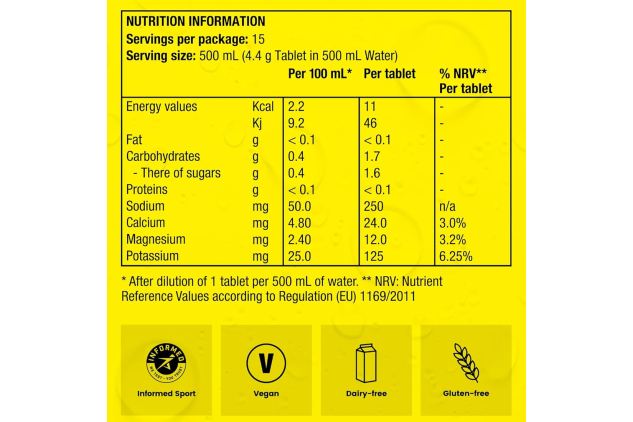 Precision Hydration Electrolyte Tablets – Effervescent Sports Hydration – 500mg/L – Low Calorie, Vegan, Gluten & Dairy Free – 15 Tablets