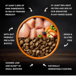 AATU 80/20 Dry Dog Food – Free Run Chicken – 10kg (2 x 5kg Bags) – High Protein, Grain Free