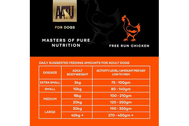 AATU 80/20 Dry Dog Food – Free Run Chicken – 10kg (2 x 5kg Bags) – High Protein, Grain Free