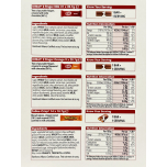 Nestlé Big Biscuit Box – 69 Chocolate Biscuit Bars | KitKat, Toffee Crisp, Blue Riband | Bulk Sharing Treats