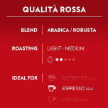 Lavazza A Modo Mio Eco Caps Coffee Pods – Qualità Rossa – 256 Capsules (16 x 16 Pack)