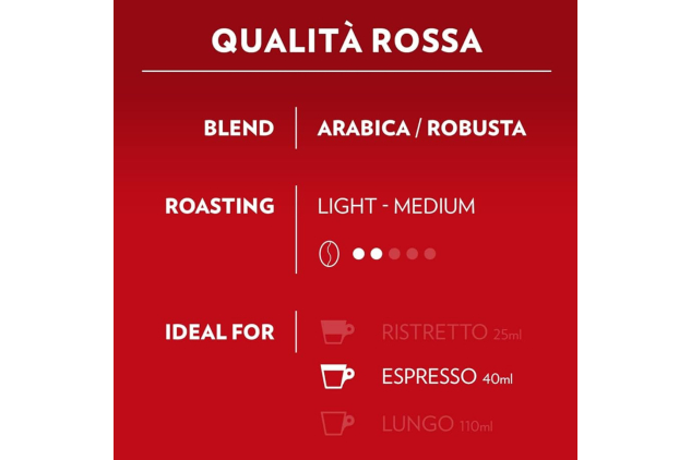Lavazza A Modo Mio Eco Caps Coffee Pods – Qualità Rossa – 256 Capsules (16 x 16 Pack)