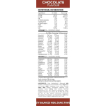 SlimFast Chocolate Meal Replacement Shake Powder 1.875kg – 50 Servings, High Protein, Low Calorie
