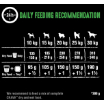 Crave Lamb & Beef Dry Dog Food – High Protein, Grain Free – 11.5kg Bag