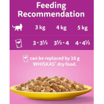 Whiskas 1+ Adult Wet Cat Food Poultry Selection in Jelly – 120 x 85g Pouches Megapack