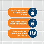 Dr. Beckmann Floor & Multi-Surface Cleaning Sheets – Summer Lemon – 20 Sheets | Dissolvable, Eco-Friendly, Powerful on Dirt & Grease