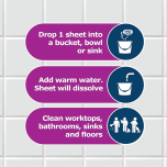 Dr. Beckmann Floor & Multi-Surface Cleaning Sheets – Spring Fresh – 20 Sheets | Dissolvable, Eco-Friendly, Powerful on Dirt & Grease