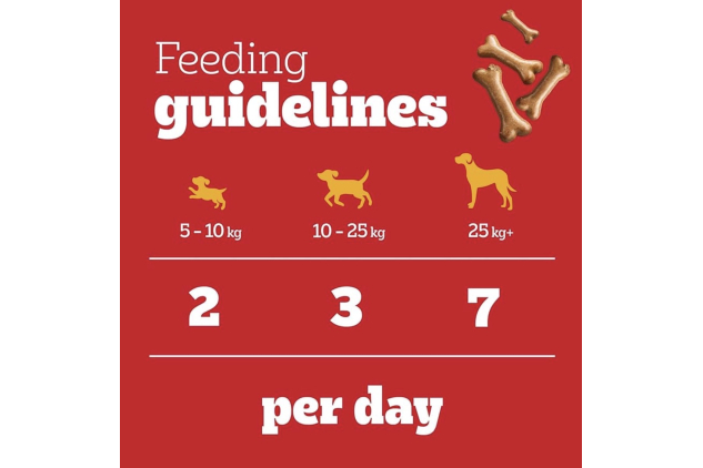 Pedigree Biscrok Gravy Bones Dog Biscuits – Original Recipe – 12 x 400g Boxes | Crunchy Dog Treats with Omega 3, Calcium & Vitamin E