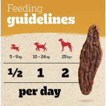 Pedigree Ranchos Jerkies Dog Treats with Beef – 7 × 70 g | 100% Natural Beef, Grain-Free & High Protein