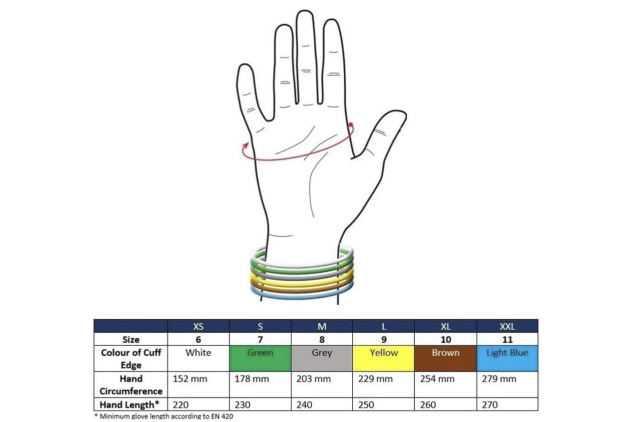 MAPA Professional TempDex 720 Thermal Gloves – Cut Resistant Nitrile Work Gloves | Size 7 (S) | Heat & Grip Protection