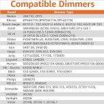 E27 Vintage LED Light Bulbs 4W A60 Amber Glass Ultra Warm 1800K Dimmable Retro Style – 6 Pack