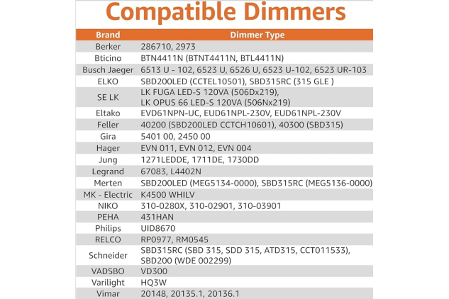 E27 Vintage LED Light Bulbs 4W A60 Amber Glass Ultra Warm 1800K Dimmable Retro Style – 6 Pack