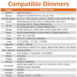 E27 Vintage LED Light Bulbs – Retro Amber Glass, Dimmable, Ultra Warm Light | ST64 4W (Pack of 2)