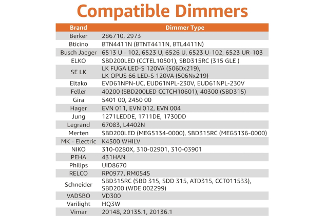 E27 Vintage LED Light Bulbs – Retro Amber Glass, Dimmable, Ultra Warm Light | ST64 4W (Pack of 2)