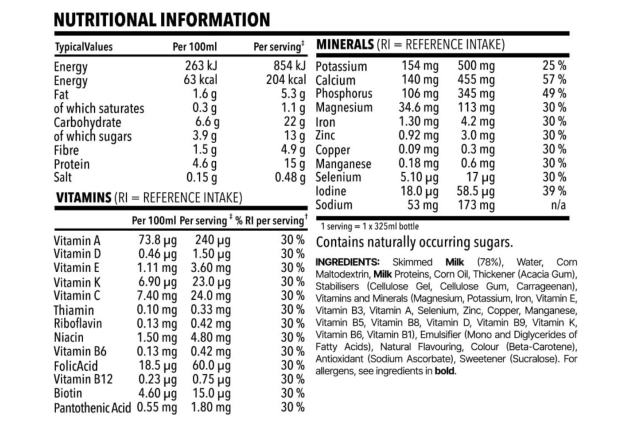SlimFast Ready To Drink Shake – Banana Flavour Meal Replacement | 24 × 325 ml | Bulk Pack