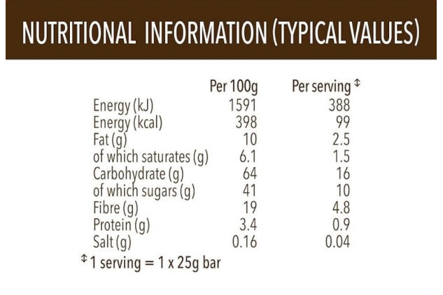 SlimFast Double Chocolate Flavour Snack Bars | Low Calorie Snack Bars Under 100 Kcal | 60 x 25g (10 Packs of 6 Bars)
