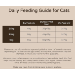 Thrive Complete Ocean Fish Wet Cat Food | 12 x 75g Tins | 100% Complete Meal | Grain-Free & Hypoallergenic