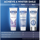 Oral-B Pro-3D White Clinical Intensive Whitening Toothpaste – Bright Brilliance – 2 x 75ml Twin Pack