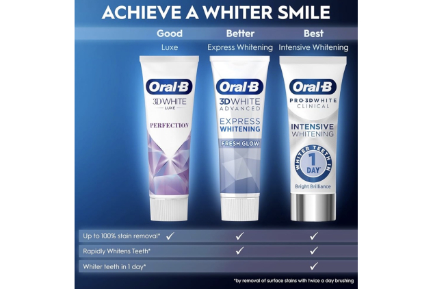 Oral-B Pro-3D White Clinical Intensive Whitening Toothpaste – Bright Brilliance – 2 x 75ml Twin Pack
