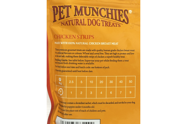 Pet Munchies Chicken Strips Dog Treats – 320g Super Value Pack | Natural, Low Fat, High Protein Dog Chews