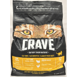 CRAVE High Protein Dry Cat Food – Grain Free with Turkey & Chicken – 2.8kg (Pack of 5 = 14kg Total)
