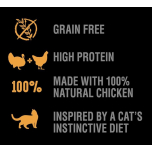 CRAVE High Protein Dry Cat Food – Grain Free with Turkey & Chicken – 2.8kg (Pack of 5 = 14kg Total)