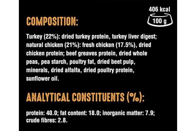 CRAVE High Protein Dry Cat Food – Grain Free with Turkey & Chicken – 2.8kg (Pack of 5 = 14kg Total)