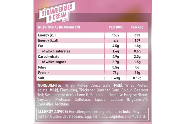 Whey High Protein Powder | Strawberries & Cream Flavour | 2kg (50 Servings)